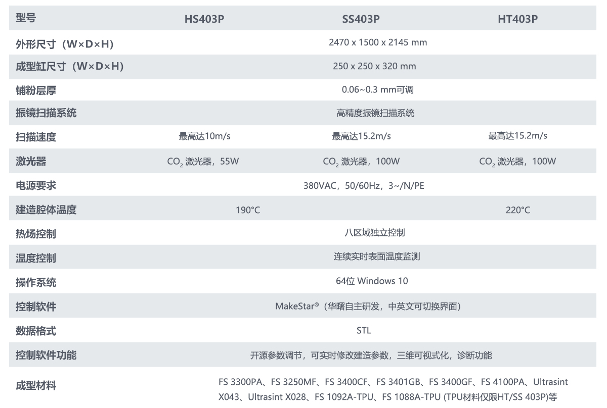华曙403P系列_设备参数