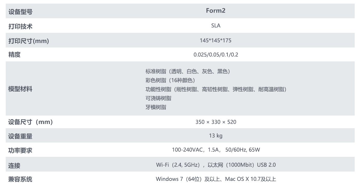 Formlabs Form2_设备参数