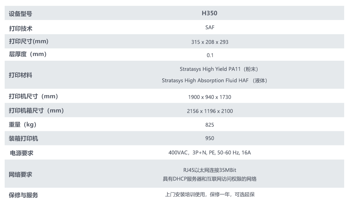 Stratasys H350_设备参数