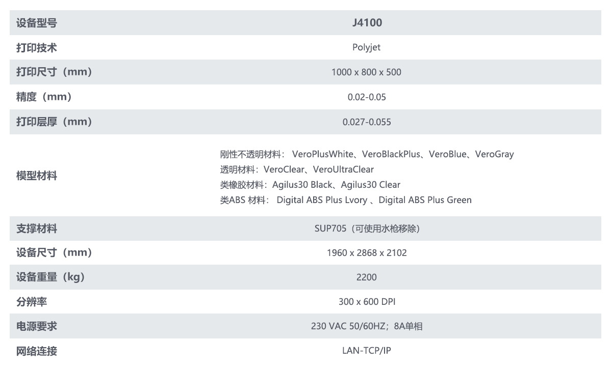 Stratasys J4100_设备参数