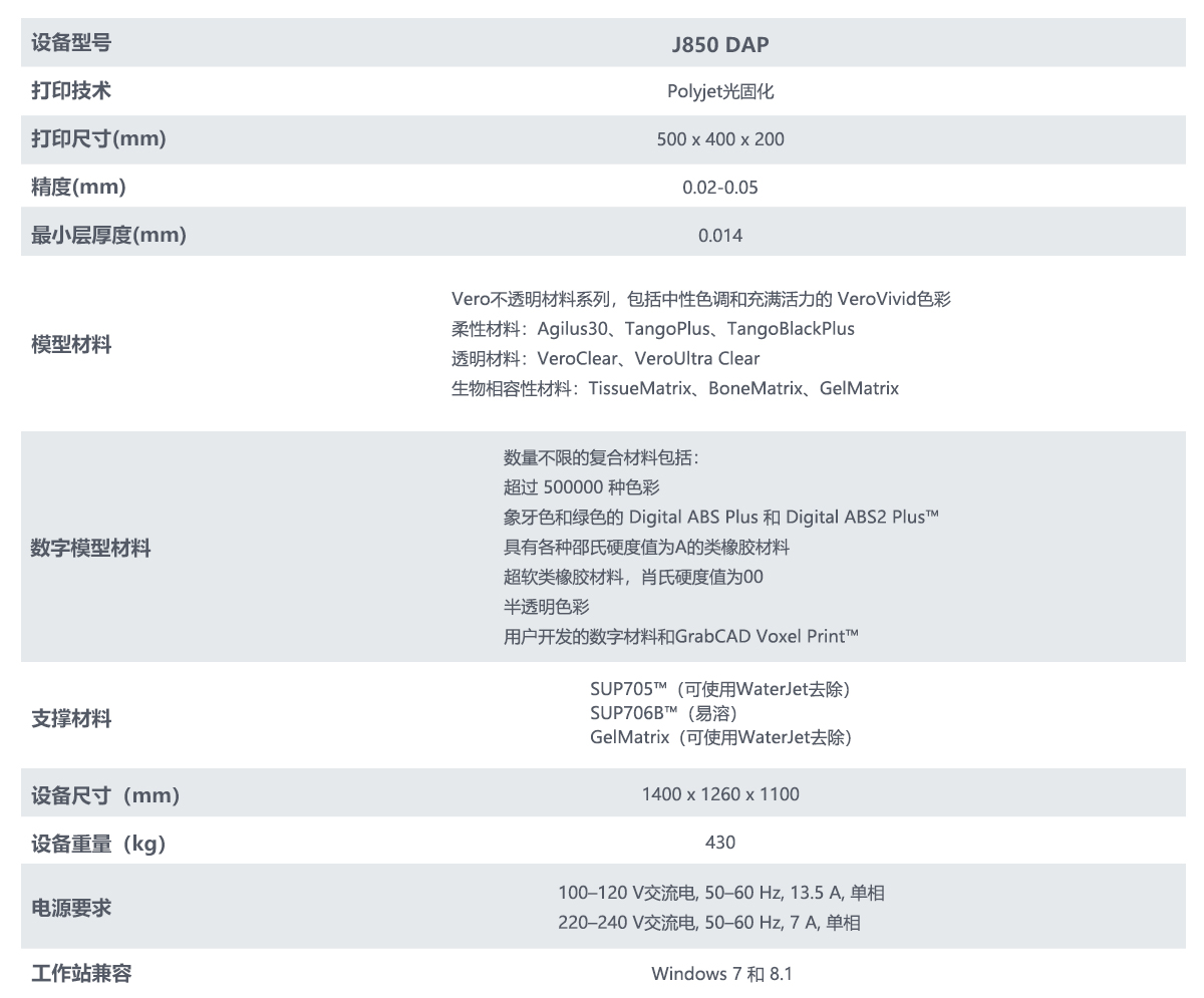 Stratasys J850DAP_设备参数