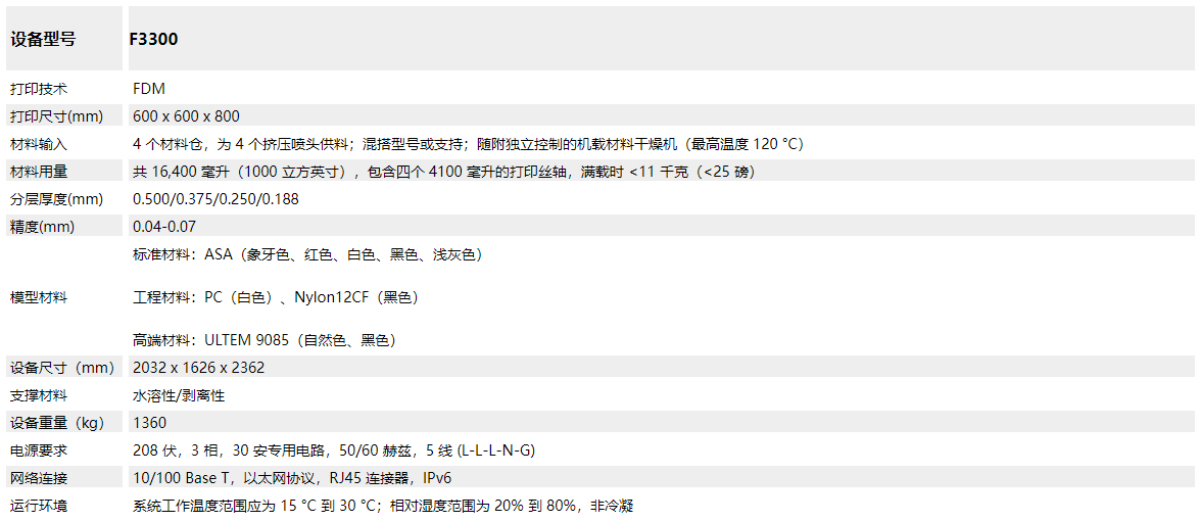 Stratasys F3300_设备参数